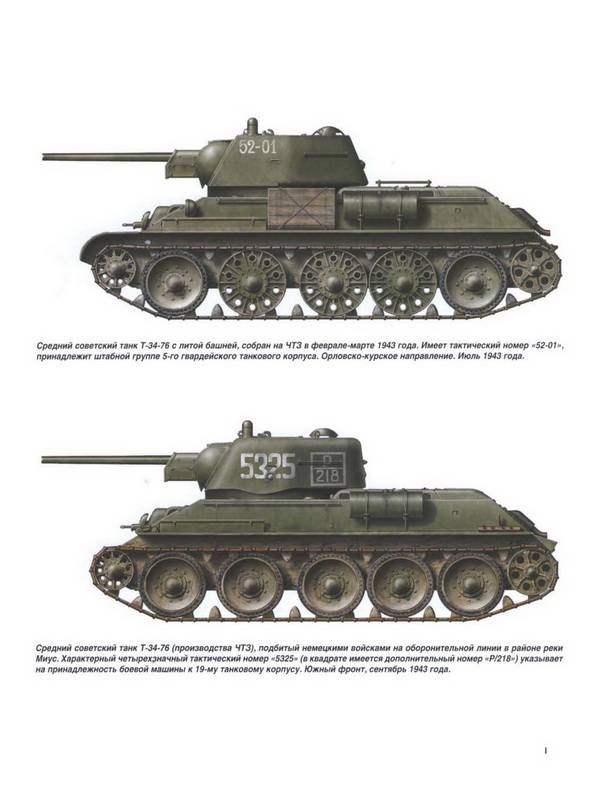 Иллюстрация 11 из 16 для Средний танк Т-34-76. Оружие нашей победы - Илья Мощанский | Лабиринт - книги. Источник: Ялина