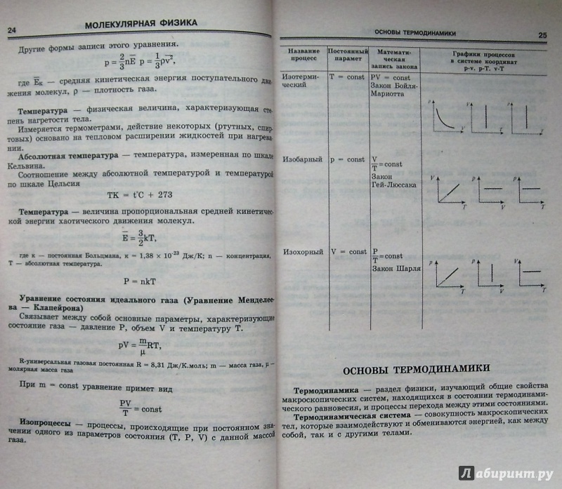 Иллюстрация 12 из 29 для Физика в формулах и схемах. ФГОС | Лабиринт - книги. Источник: Соловьев  Владимир