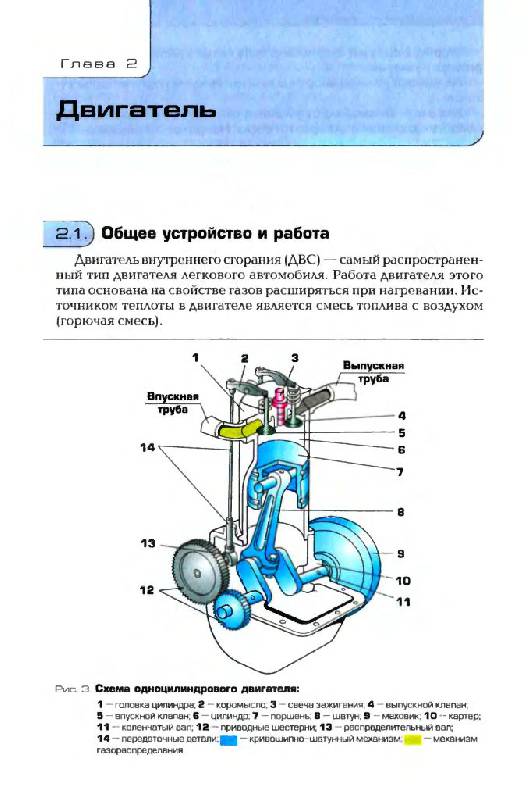 Иллюстрация 11 из 23 для Устройство и техническое обслуживание легковых автомобилей - Родичев, Кива | Лабиринт - книги. Источник: Юта