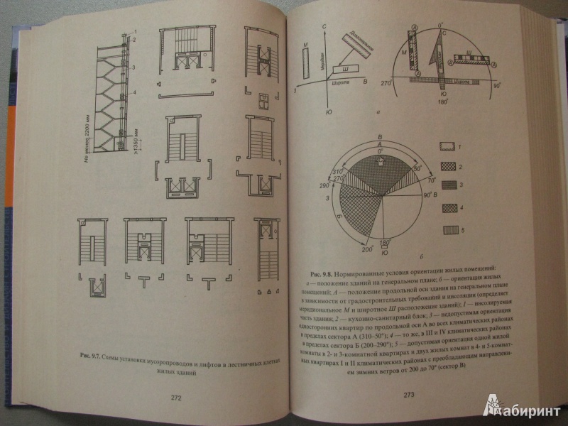 Иллюстрация 9 из 16 для Справочник современного архитектора - Левон Маилян | Лабиринт - книги. Источник: Мухина  Лариса