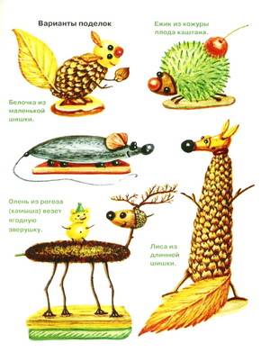 Иллюстрация 13 из 16 для Я создаю поделки - Виктор Паламарчук | Лабиринт - книги. Источник: Nadezhda_S