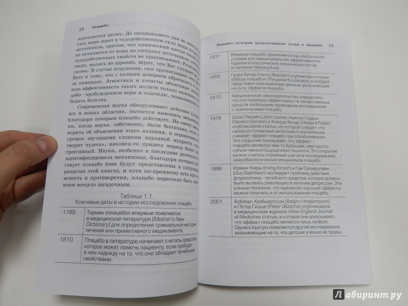 Иллюстрация 5 из 16 для Плацебо. Почему действует то, что не действует? - Барбара Долинская | Лабиринт - книги. Источник: dbyyb