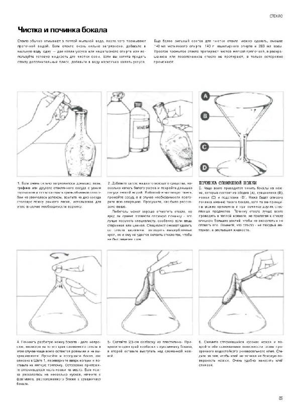 Иллюстрация 10 из 34 для Ремонт & Реставрация. Практическое руководство - Лорен Джонсон | Лабиринт - книги. Источник: Юта
