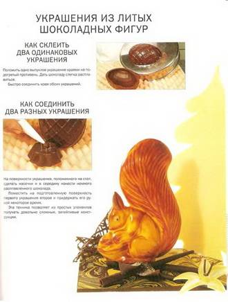 Иллюстрация 32 из 45 для Фигурки из теста и шоколада | Лабиринт - книги. Источник: Nadezhda_S
