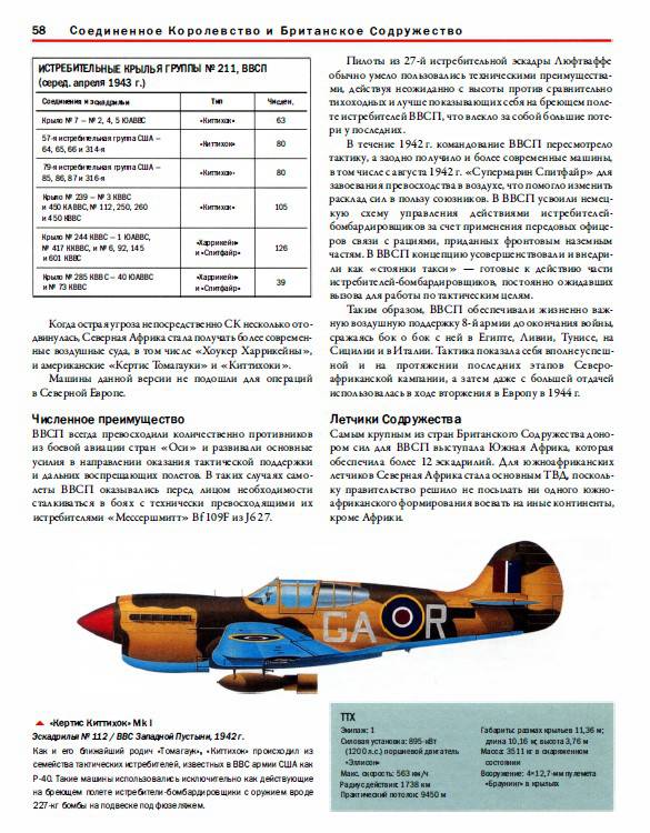 Иллюстрация 42 из 61 для Истребители союзников 1939-1945: справочник-определитель самолетов - Крис Шант | Лабиринт - книги. Источник: Joker