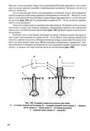 Иллюстрация 8 из 28 для Универсальный фундамент. Технология ТИСЭ - Рашид Яковлев | Лабиринт - книги. Источник: Nadezhda_S