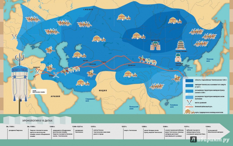 Кинг легаси вики карта