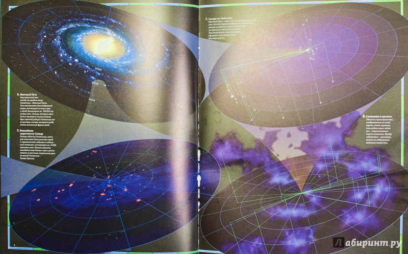 Иллюстрация 23 из 96 для Иллюстрированный атлас. Вселенная - Марк Гарлик | Лабиринт - книги. Источник: AlexYustas