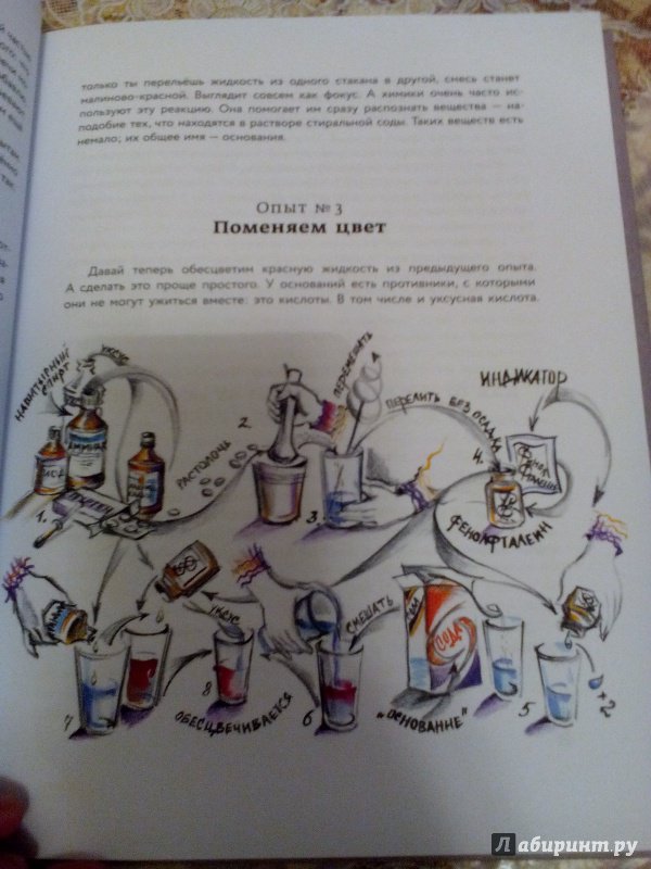 Иллюстрация 19 из 27 для Чудеса на выбор. Забавная химия для детей - Ольгерт Ольгин | Лабиринт - книги. Источник: Ломоносова  Александра