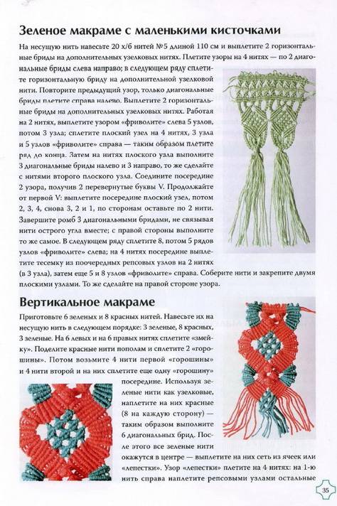 Иллюстрация 26 из 26 для Искусство макраме. Шаг за шагом - Розальба Николи | Лабиринт - книги. Источник: Machaon
