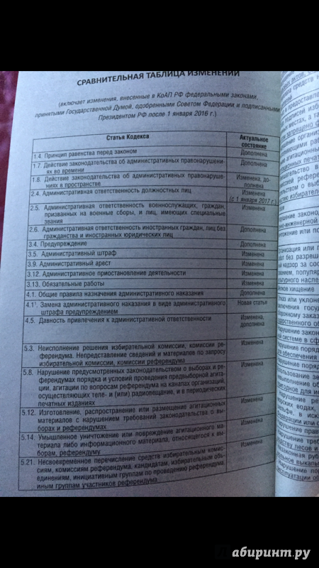 Иллюстрация 3 из 4 для Кодекс Российской Федерации об административных правонарушениях по состоянию на 23 ноября 2015 года | Лабиринт - книги. Источник: Sweetheart96