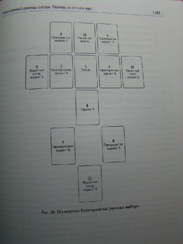 Иллюстрация 6 из 7 для Целостный взгляд на историю Таро. Как использовать, создавать и интерпретировать карточные расклады - Джеймс Риклеф | Лабиринт - книги. Источник: Azucena