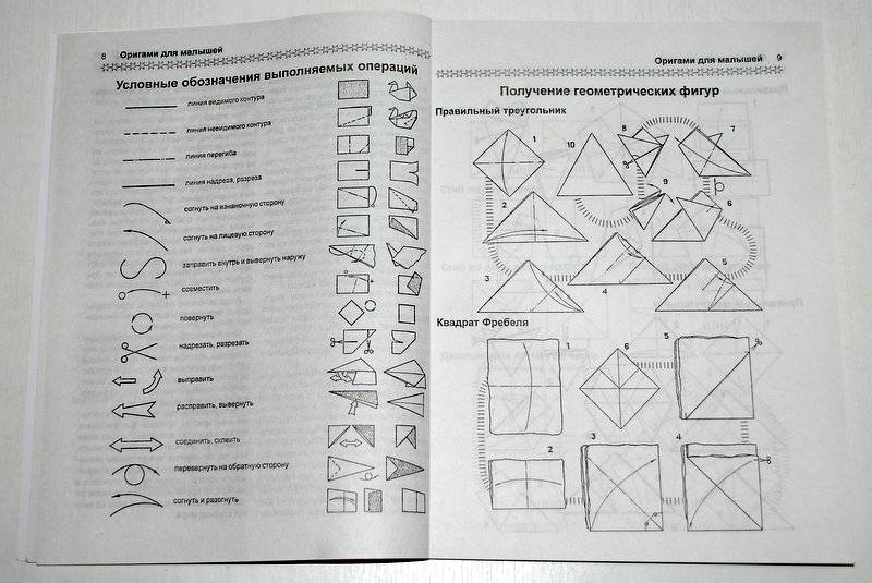 Иллюстрация 14 из 20 для Оригами для малышей - Выгонов, Захарова | Лабиринт - книги. Источник: чайник