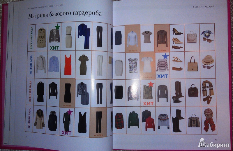 Иллюстрация 15 из 42 для Маленькие секреты большого гардероба - Найденская, Трубецкова | Лабиринт - книги. Источник: Dragon fly