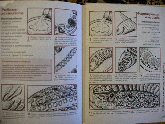 Иллюстрация 10 из 15 для Как украсить блюда - Ю. Усова | Лабиринт - книги. Источник: rizik