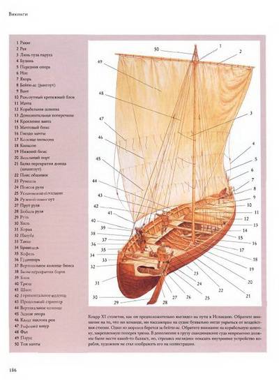 Иллюстрация 34 из 34 для Викинги. Мореплаватели, пираты и воины - Шартран, Дюрам, Харрисон, Хит | Лабиринт - книги. Источник: Nadezhda_S