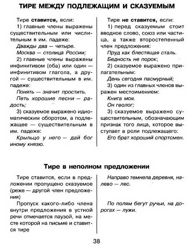 Иллюстрация 21 из 31 для Грамматика русского языка в таблицах и схемах - Ирина Новиченок | Лабиринт - книги. Источник: Machaon