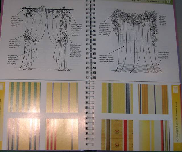 Иллюстрация 4 из 17 для Портьеры: дизайн и ткани - Венди Бэкер | Лабиринт - книги. Источник: mmatrica