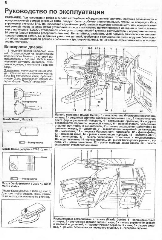 Иллюстрация 3 из 18 для Mazda Demio/Verisa Mazda 2. Устройство, техническое обслуживание и ремонт | Лабиринт - книги. Источник: Ялина