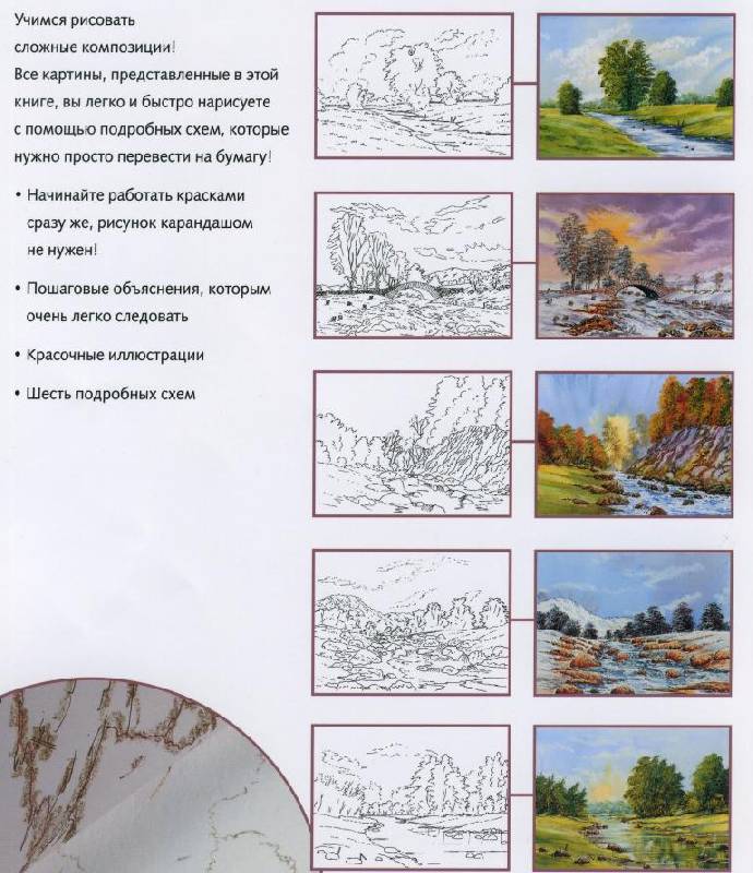 Иллюстрация 2 из 12 для Рисуем по схемам: Реки и ручьи - Кит Фенвик | Лабиринт - книги. Источник: ТТ