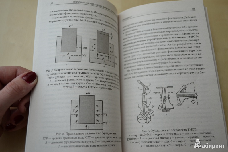 Иллюстрация 6 из 11 для Сооружаем уютную беседку, веранду, террасу, навес | Лабиринт - книги. Источник: Haruka Sudzumia