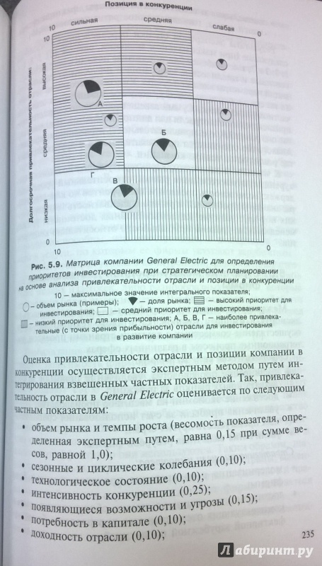 Иллюстрация 13 из 13 для Стратегический менеджмент. Учебник - Раис Фатхутдинов | Лабиринт - книги. Источник: very_nadegata