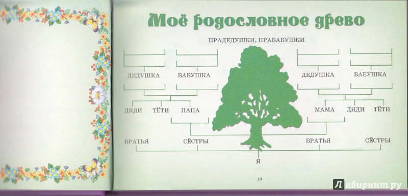 Иллюстрация 4 из 5 для А вот и он - наш мальчик! Первый альбом нашего малыша - Юлия Феданова | Лабиринт - сувениры. Источник: irina_kaliningrad