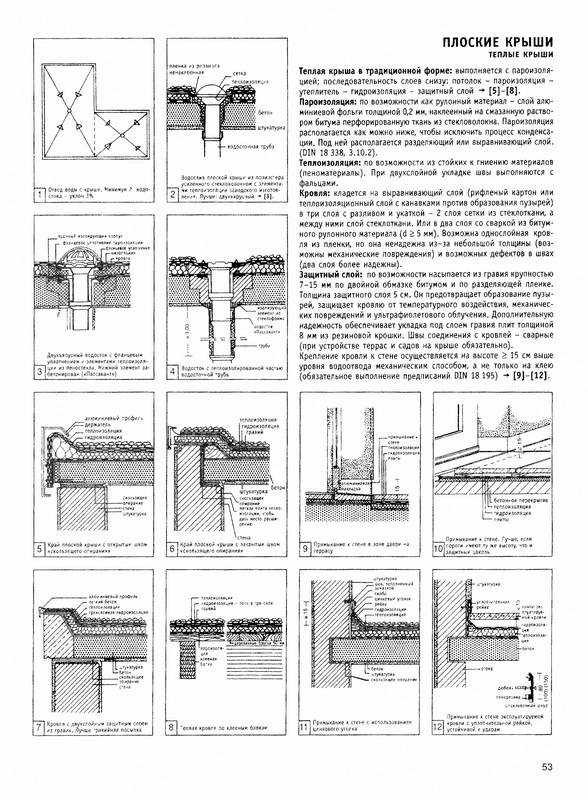 Иллюстрация 11 из 15 для Проектирование и строительство. Дом, квартира, сад - Нойферт, Нефф | Лабиринт - книги. Источник: Ялина
