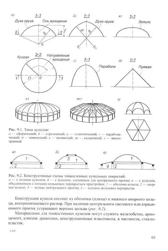 Иллюстрация 9 из 15 для Фермы, арки, тонкостенные пространственные конструкции - Нелли Лебедева | Лабиринт - книги. Источник: Ялина