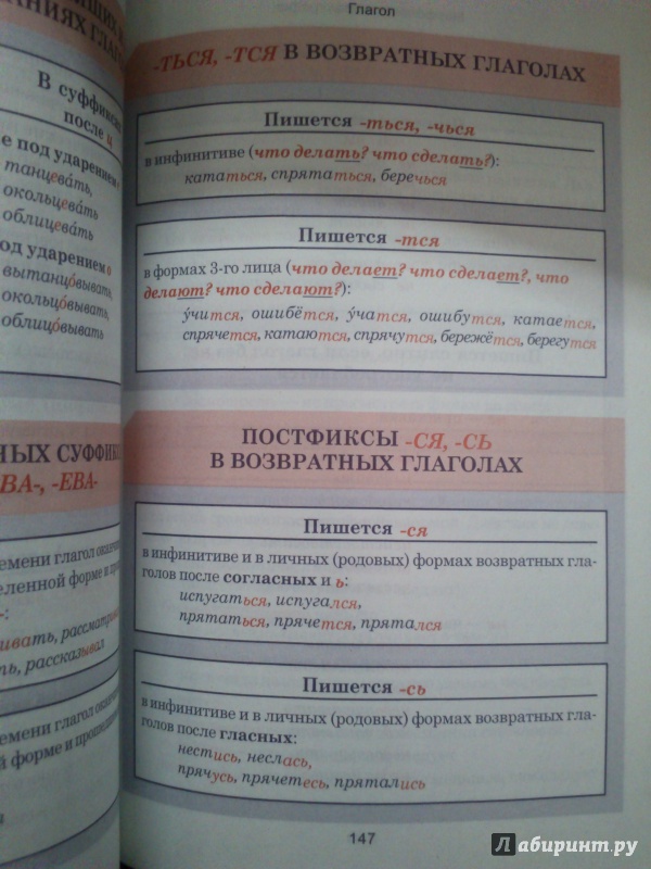 Иллюстрация 25 из 31 для Русский язык. Весь школьный курс в таблицах | Лабиринт - книги. Источник: Polinna