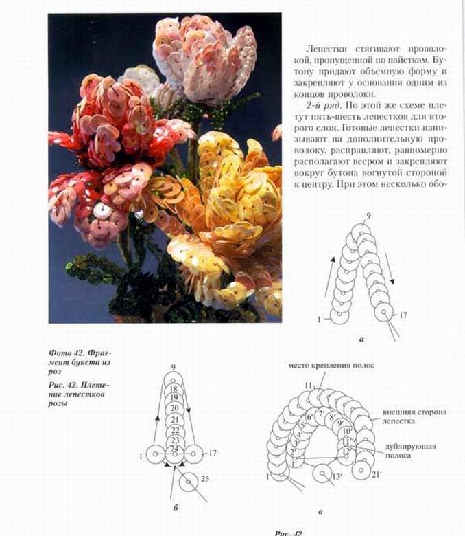 Иллюстрация 22 из 29 для Цветы из пайеток - Римма Гашицкая | Лабиринт - книги. Источник: Panterra