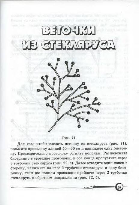 Иллюстрация 11 из 13 для Плетем деревья из бисера - Ткаченко, Стародуб | Лабиринт - книги. Источник: Panterra