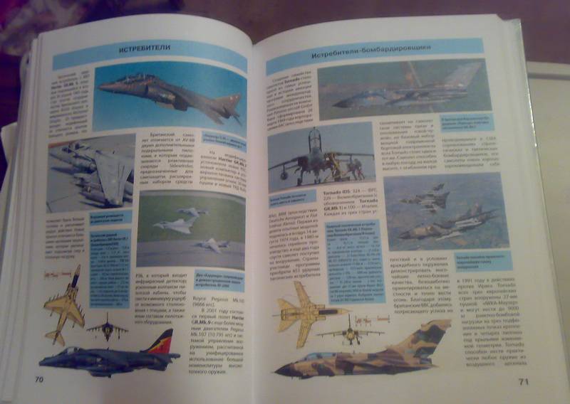 Иллюстрация 5 из 5 для Современная боевая авиация - Л.Е. Сытин | Лабиринт - книги. Источник: Ялина