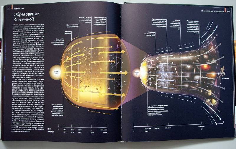 Иллюстрация 16 из 24 для Космос - Марк Гарлик | Лабиринт - книги. Источник: sea_dragon