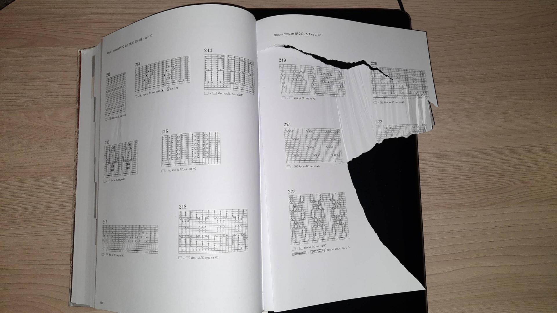 Иллюстрация 80 из 83 для Большая книга японских узоров. 260 необычных схем для вязания спицами - Хитоми Шида | Лабиринт - книги. Источник: Лабиринт