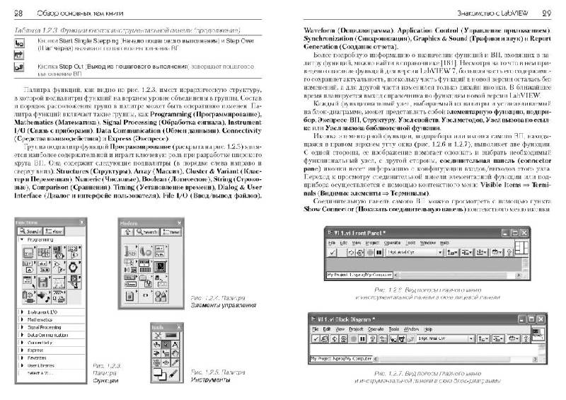 Иллюстрация 16 из 35 для Обработка и анализ цифровых изображений с примерами на LabVIEW и IMAQ Vision (+ DVD) - Визильтер, Желтов, Князь, Ходарев | Лабиринт - книги. Источник: Юта