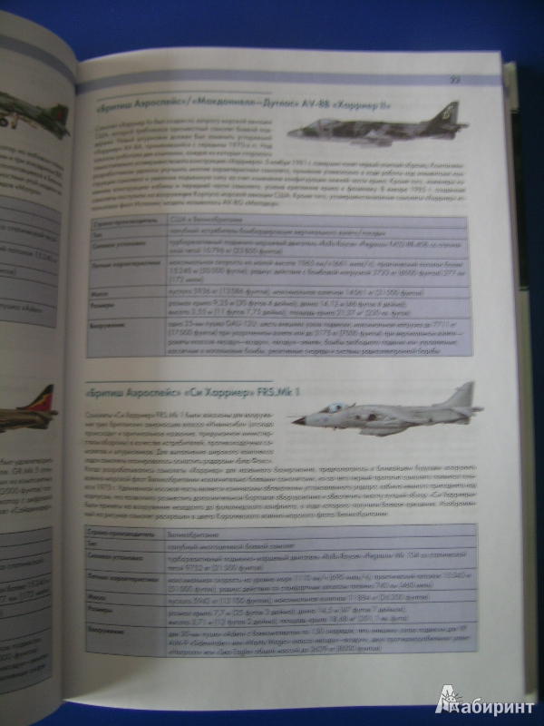 Иллюстрация 2 из 5 для Военные самолеты - Майкл Шарп | Лабиринт - книги. Источник: petrova_vodkina