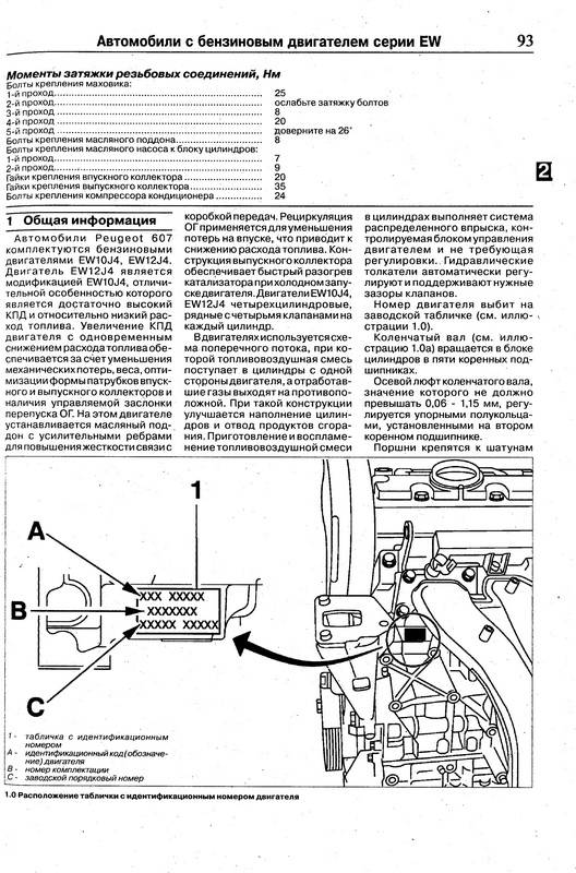 Иллюстрация 21 из 24 для Руководство по ремонту и эксплуатации Peugeot 607 бензин/дизель, выпуск с 1999 г. | Лабиринт - книги. Источник: Риззи