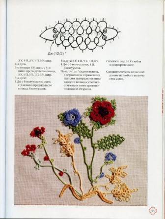 Иллюстрация 29 из 52 для Кружево фриволите - Марилиза Эдони | Лабиринт - книги. Источник: Юта