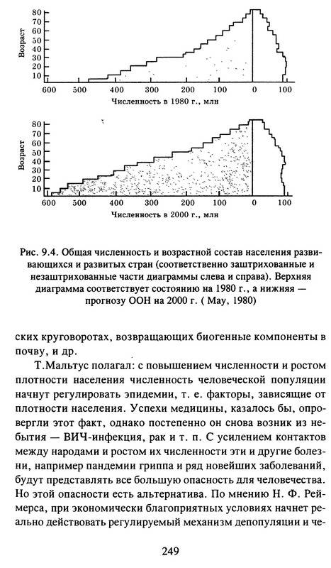 Иллюстрация 14 из 38 для Экология. Учебник для студентов бакалаврской ступени - Коробкин, Передельский | Лабиринт - книги. Источник: Machaon