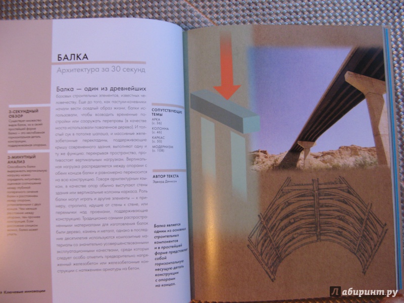 Иллюстрация 33 из 38 для Архитектура - Энтик, Бич, Коллетти | Лабиринт - книги. Источник: Ольга
