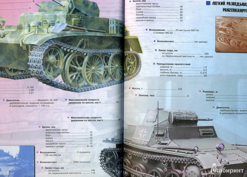 Иллюстрация 7 из 36 для Танки и бронетехника Вермахта Второй мировой войны 1939-1945 | Лабиринт - книги. Источник: Колхозstyle