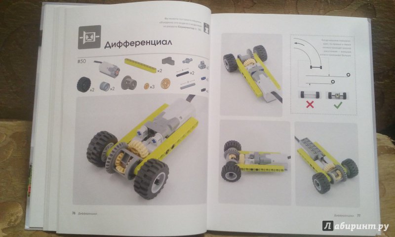 Иллюстрация 20 из 37 для Большая книга идей LEGO Technic. Техника и изобретения - Йошихито Исогава | Лабиринт - книги. Источник: Натальяни