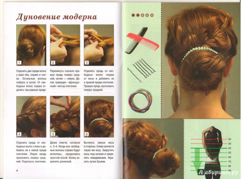 Иллюстрация 2 из 4 для Простейший способ заплести себе "Греческую косу" + 12 причесок на ее основе - Оксана Романова | Лабиринт - книги. Источник: товарищ маузер
