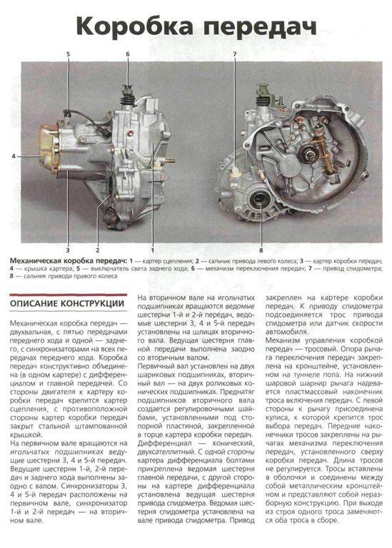 Иллюстрация 3 из 32 для Daewoo Matiz с двигателями 0.8i, 1.0i. Устройство, эксплуатация, обслуживание, ремонт | Лабиринт - книги. Источник: Юта