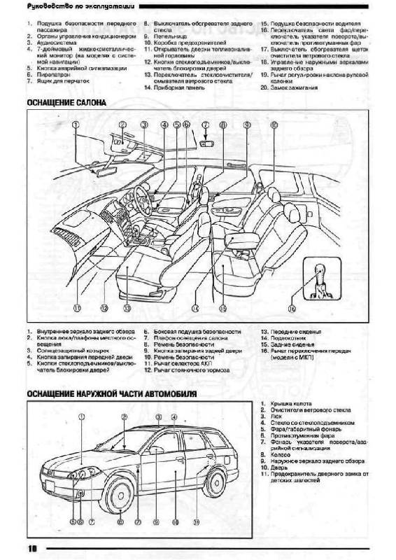 Иллюстрация 11 из 29 для Nissan AD/Wingroad. Праворульные модели (2WD и 4WD) выпуска с 1998 г. с бензиновыми двигателями | Лабиринт - книги. Источник: Юта