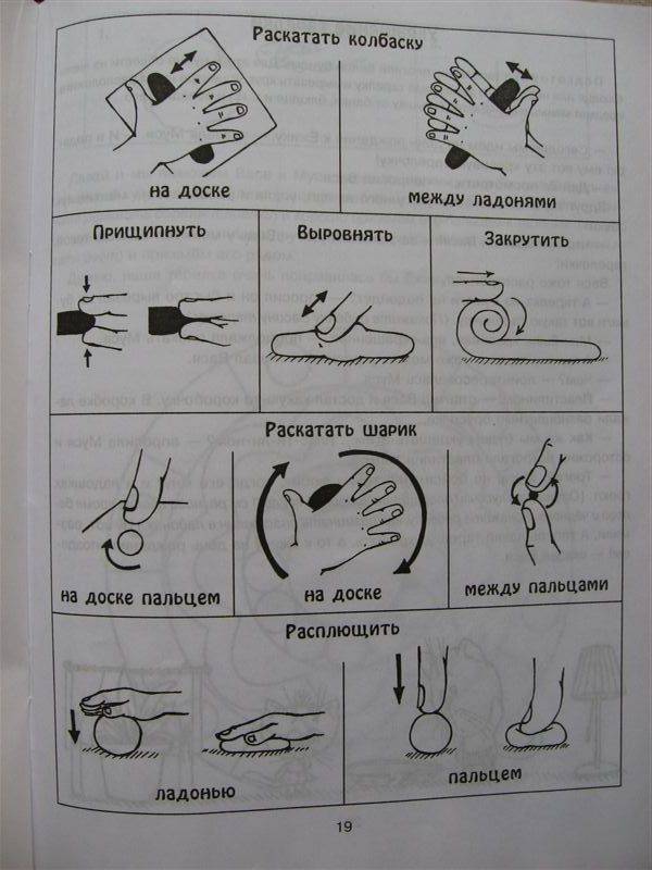 Иллюстрация 6 из 6 для Колобок: Первые опыты лепки и аппликации: Для детей 1-3 лет - Ольга Сахарова | Лабиринт - книги. Источник: Юта