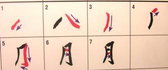 Иллюстрация 8 из 11 для Китайская каллиграфия. Энциклопедия - Кэти Ят-Минг | Лабиринт - книги. Источник: Rumeur