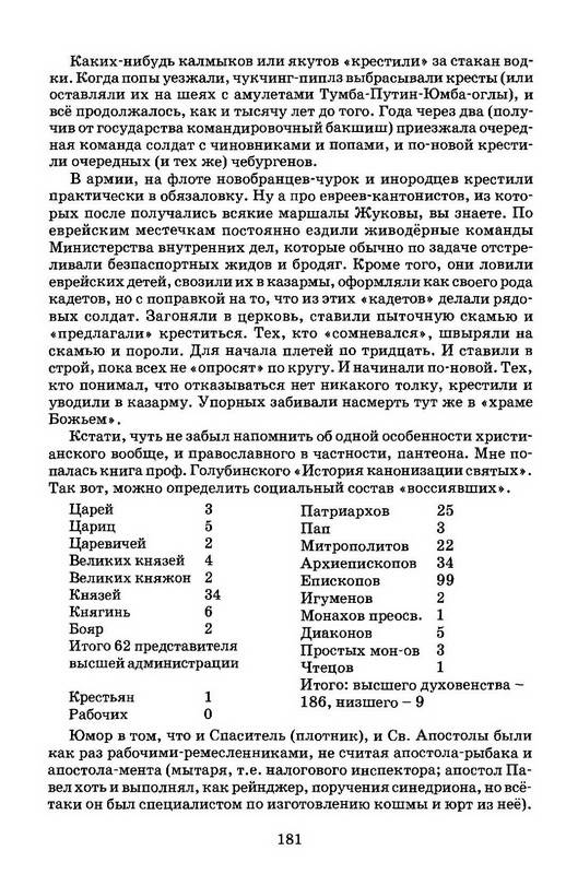 Иллюстрация 12 из 37 для Миф о гонении церкви в СССР - Андрей Купцов | Лабиринт - книги. Источник: Ялина