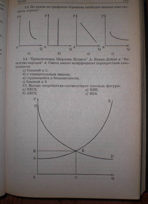 Иллюстрация 11 из 18 для Курс микроэкономики [Учебник] - Рустем Нуреев | Лабиринт - книги. Источник: MarionDeLorme